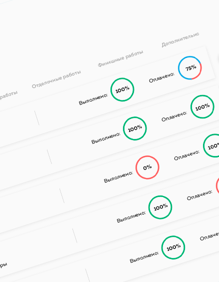 Обновления в Личном кабинете по пятницам